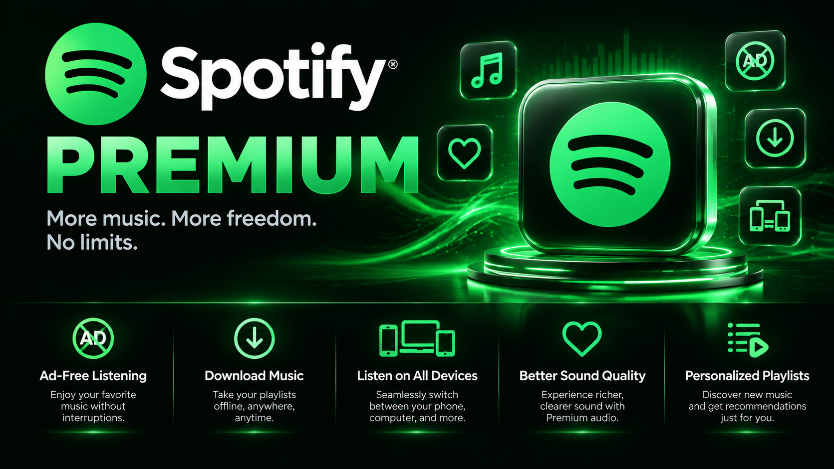 Spotify Premium